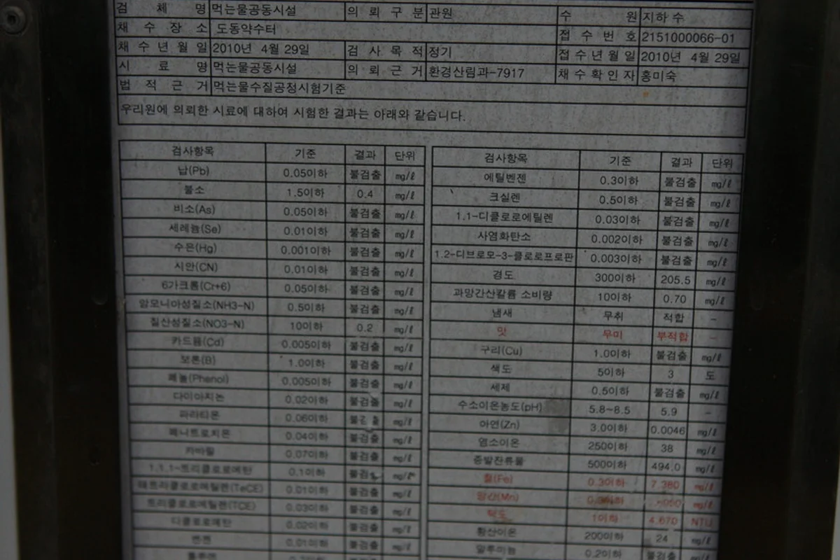 섬목 관음도 - 울릉도 여행