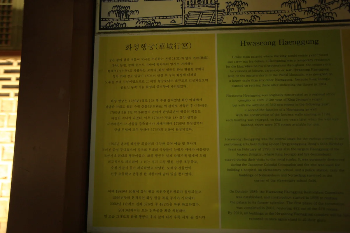 수원전통문화관 - 수원화성 여행